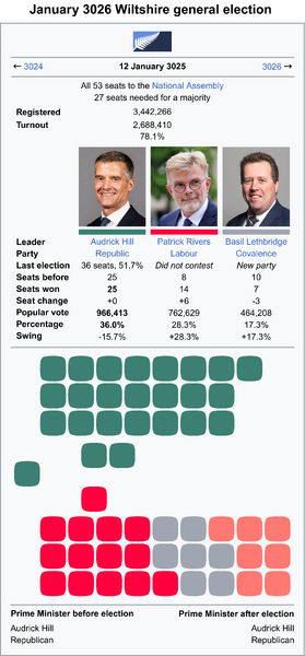 File:Jan26 infobox3.png