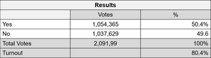 Results table.png