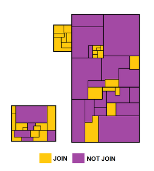 Referendum result.png